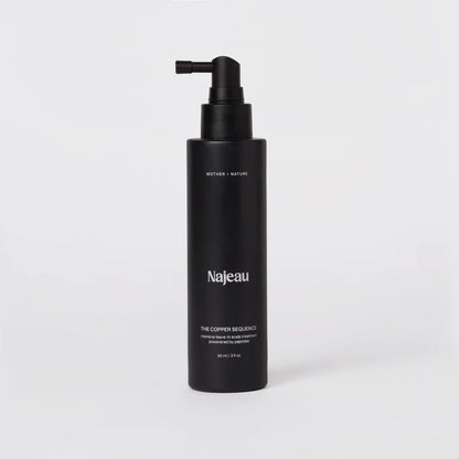 Najeau Copper Sequence - The Look and Co