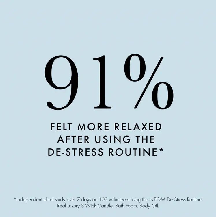 Neom Wellbeing - Real Luxury Magnesium Body Butter - The Look and Co