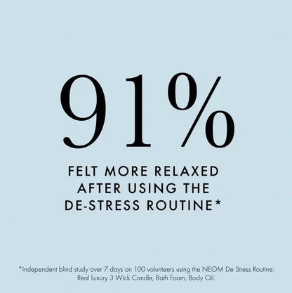 Neom Wellbeing - Real Luxury Magnesium Body Butter - The Look and Co