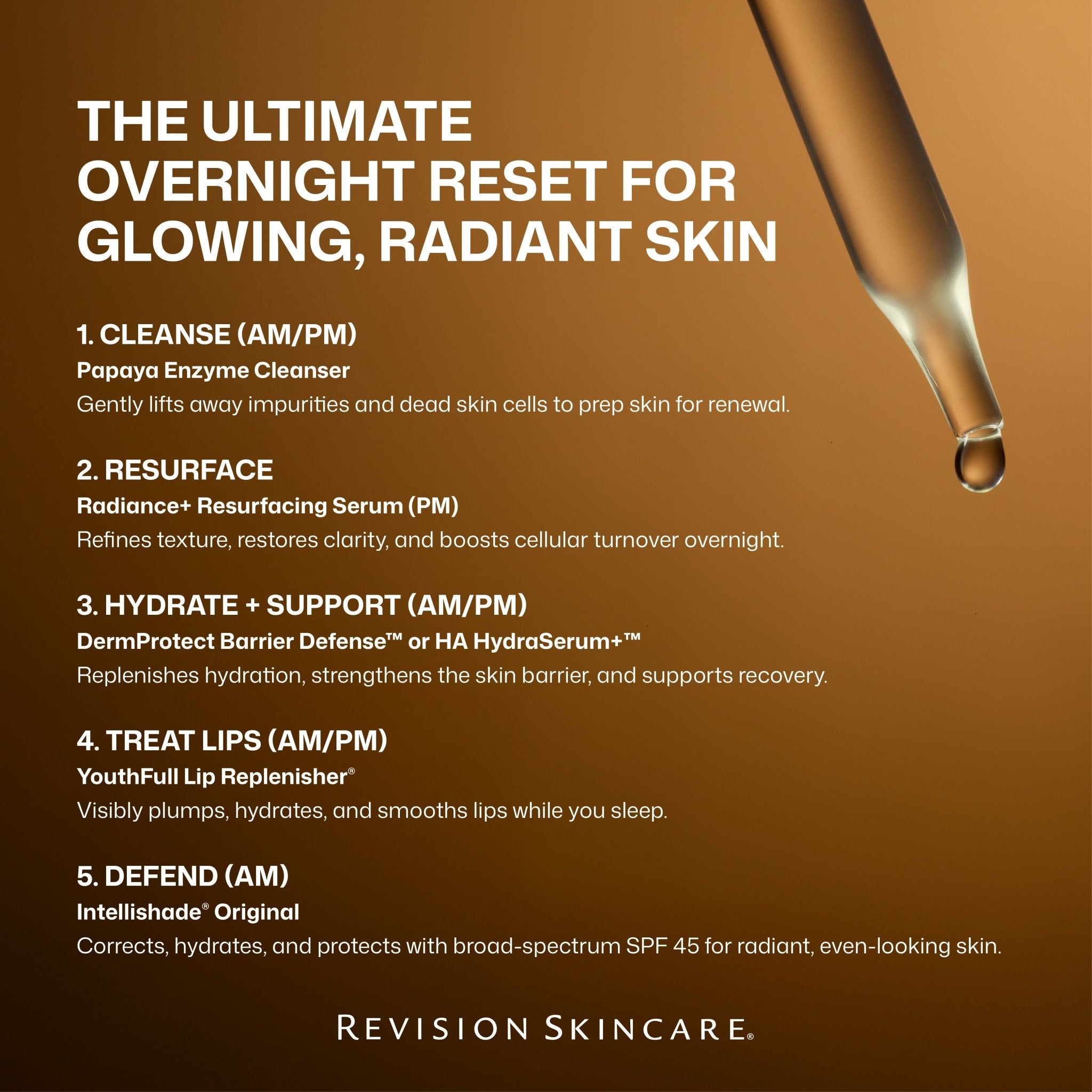 NEW! Revision Skincare Radiance+ Resurfacing Serum - The Look and Co