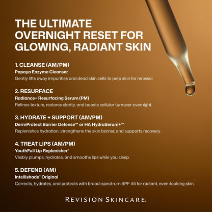 NEW! Revision Skincare Radiance+ Resurfacing Serum - The Look and Co