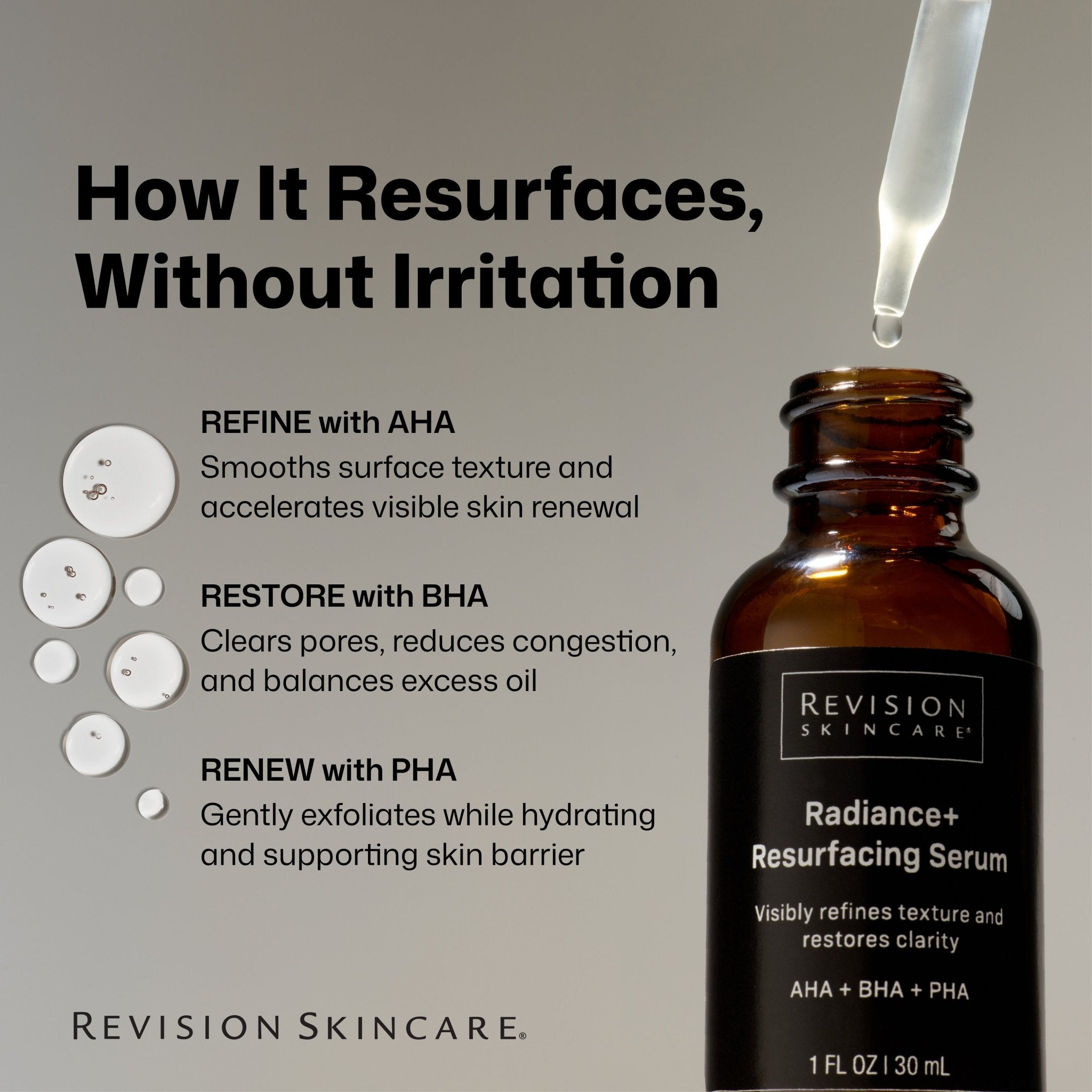 NEW! Revision Skincare Radiance+ Resurfacing Serum – The Look and Co