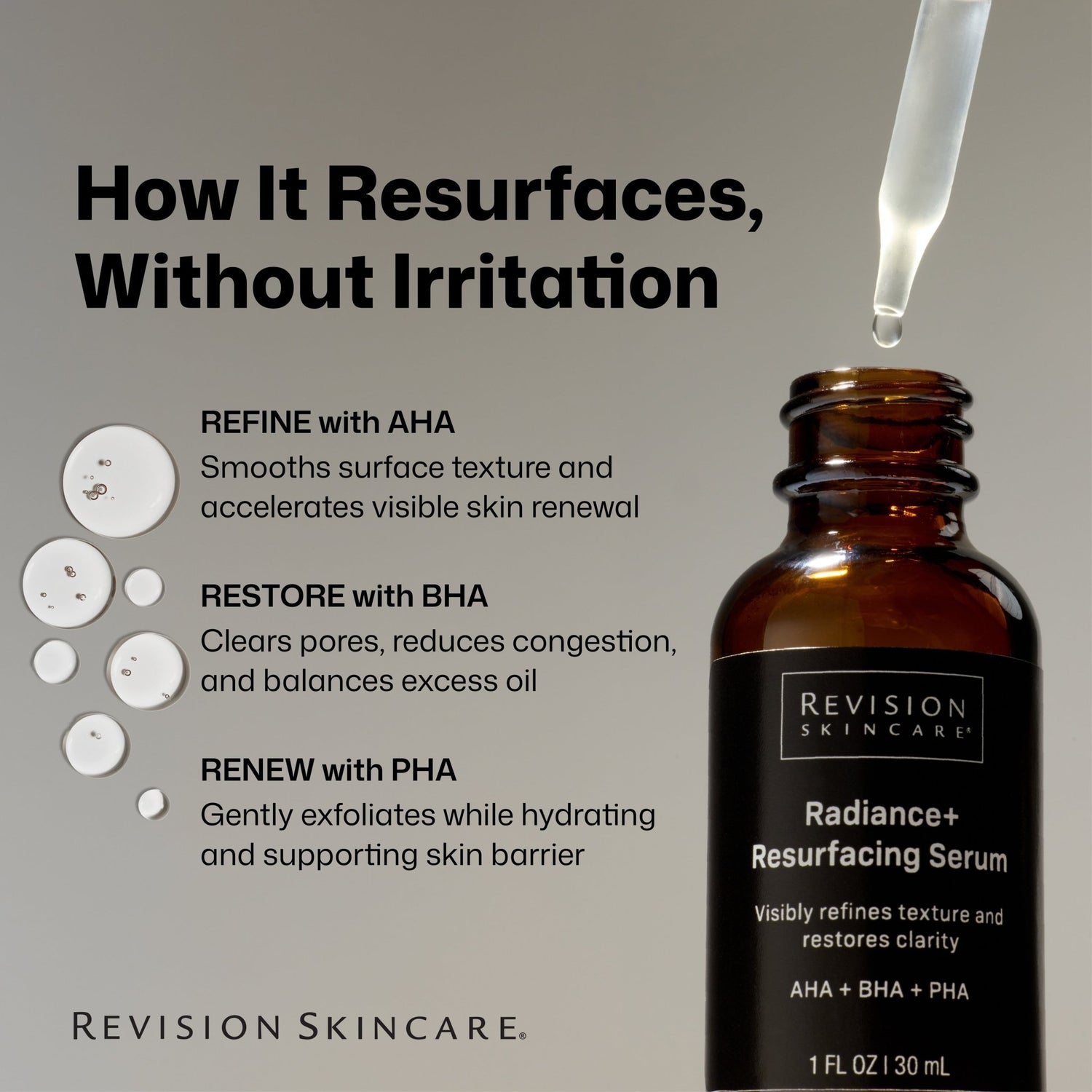 NEW! Revision Skincare Radiance+ Resurfacing Serum - The Look and Co