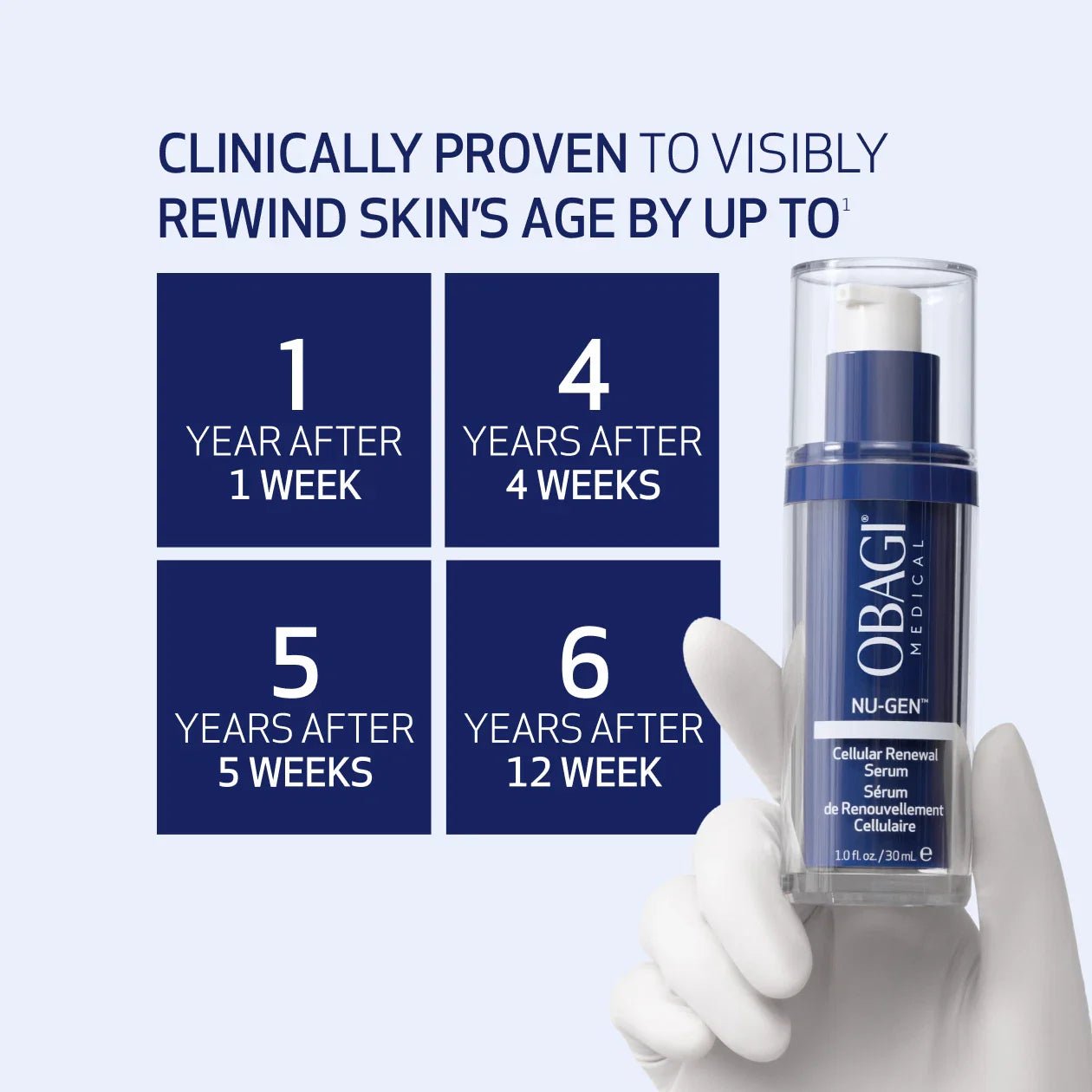 Obagi NU - GEN™ Cellular Renewal Serum - The Look and Co