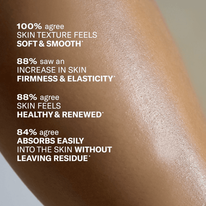 Odacité Hydra - Firm Body Oil C - Glow - The Look and Co