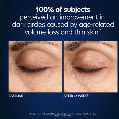 PCA Skin Hyaluronic Acid Microneedle Eye Patches - The Look and Co