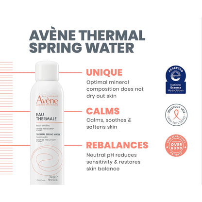 Avène Eau Thermale Thermal Spring Water Spray
