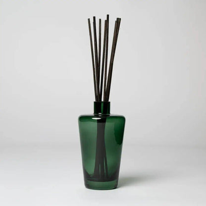 Poured New York - MOTHERFIRKERS | Poured New York - The Look and Co