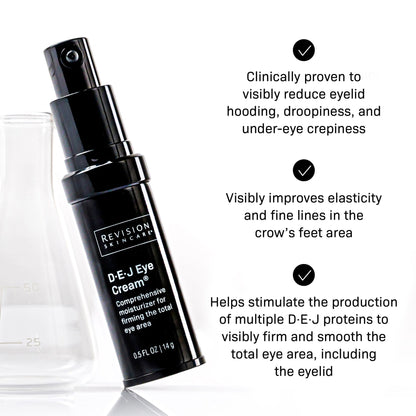 Revision Skincare D.E.J eye cream® (Travel Size) - The Look and Co