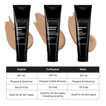 Revision Skincare Intellishade® TruPhysical™ - The Look and Co