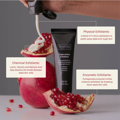 Revision Skincare Triple - Action Exfoliator 3 oz - The Look and Co