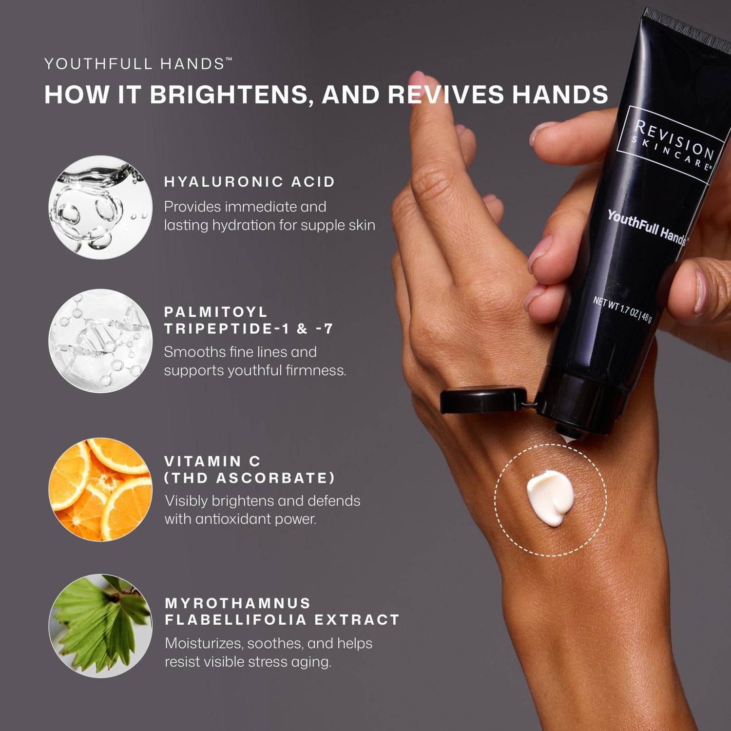 Revision Skincare YouthFull Hands - The Look and Co