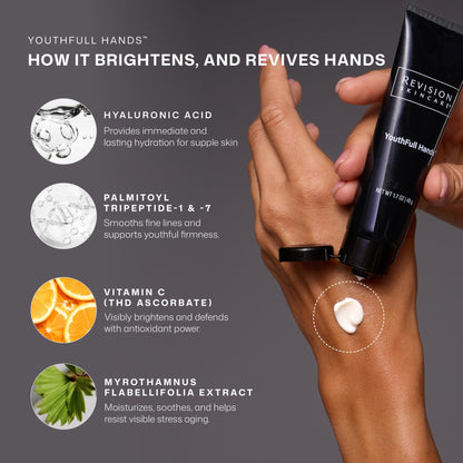 Revision Skincare YouthFull Hands - The Look and Co