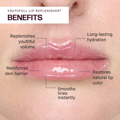 Revision Skincare YouthFull Lip Replenisher - The Look and Co