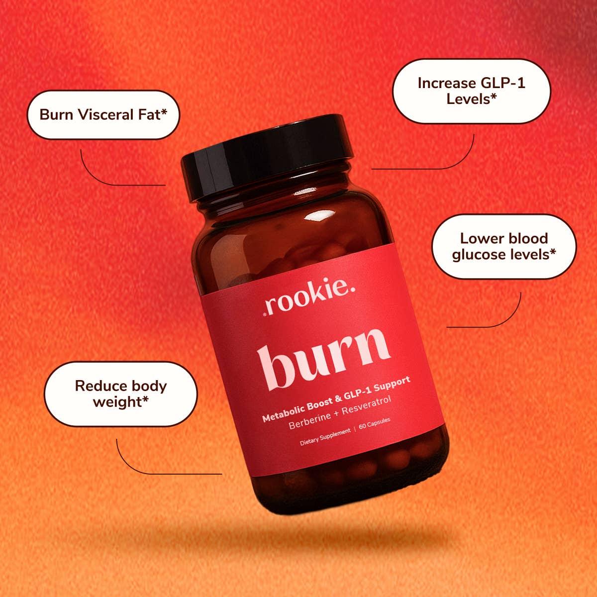 Rookie Wellness - Burn | Metabolic Boost &amp; GLP - 1 Support - The Look and Co