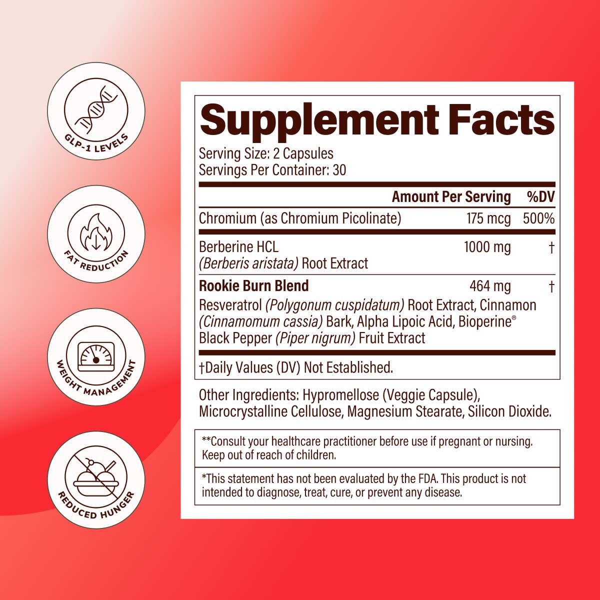 Rookie Wellness - Burn | Metabolic Boost &amp; GLP - 1 Support - The Look and Co