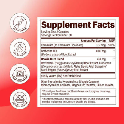 Rookie Wellness - Burn | Metabolic Boost &amp; GLP - 1 Support - The Look and Co