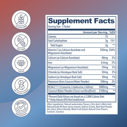 Rookie Wellness - Watermelon Lime BCAA Electrolyte Mix: Hydration &amp; Recovery - The Look and Co