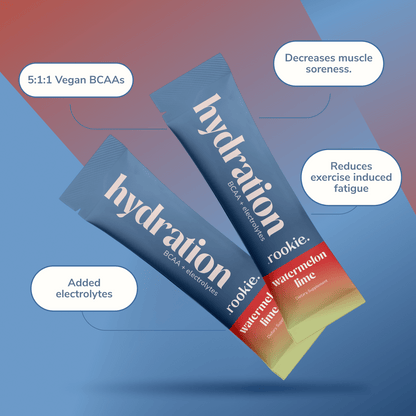 Rookie Wellness - Watermelon Lime BCAA Electrolyte Mix: Hydration &amp; Recovery - The Look and Co