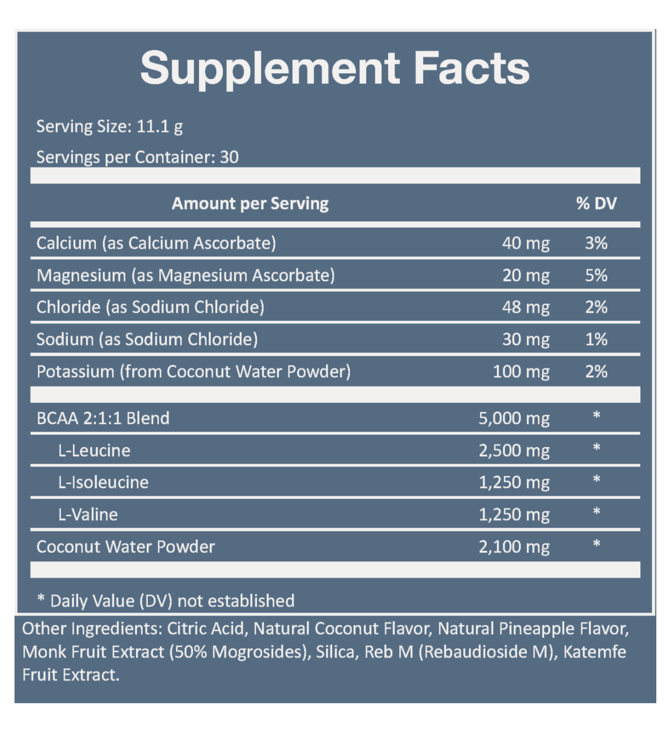 Rookie Wellness - Watermelon Lime BCAA Hydration + Electrolytes Packets - The Look and Co