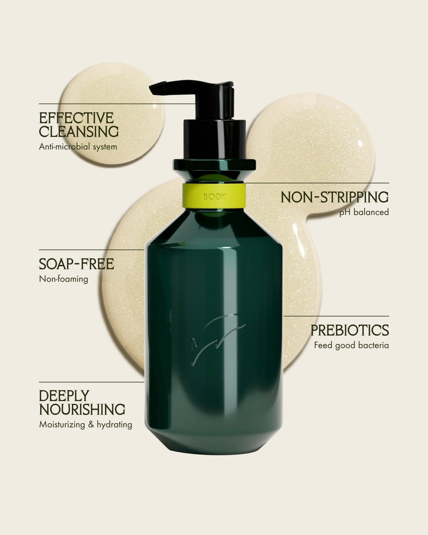 Sans Savon - Body Wash, Charlevoix Boreal Forest Blend (500ml) - The Look and Co