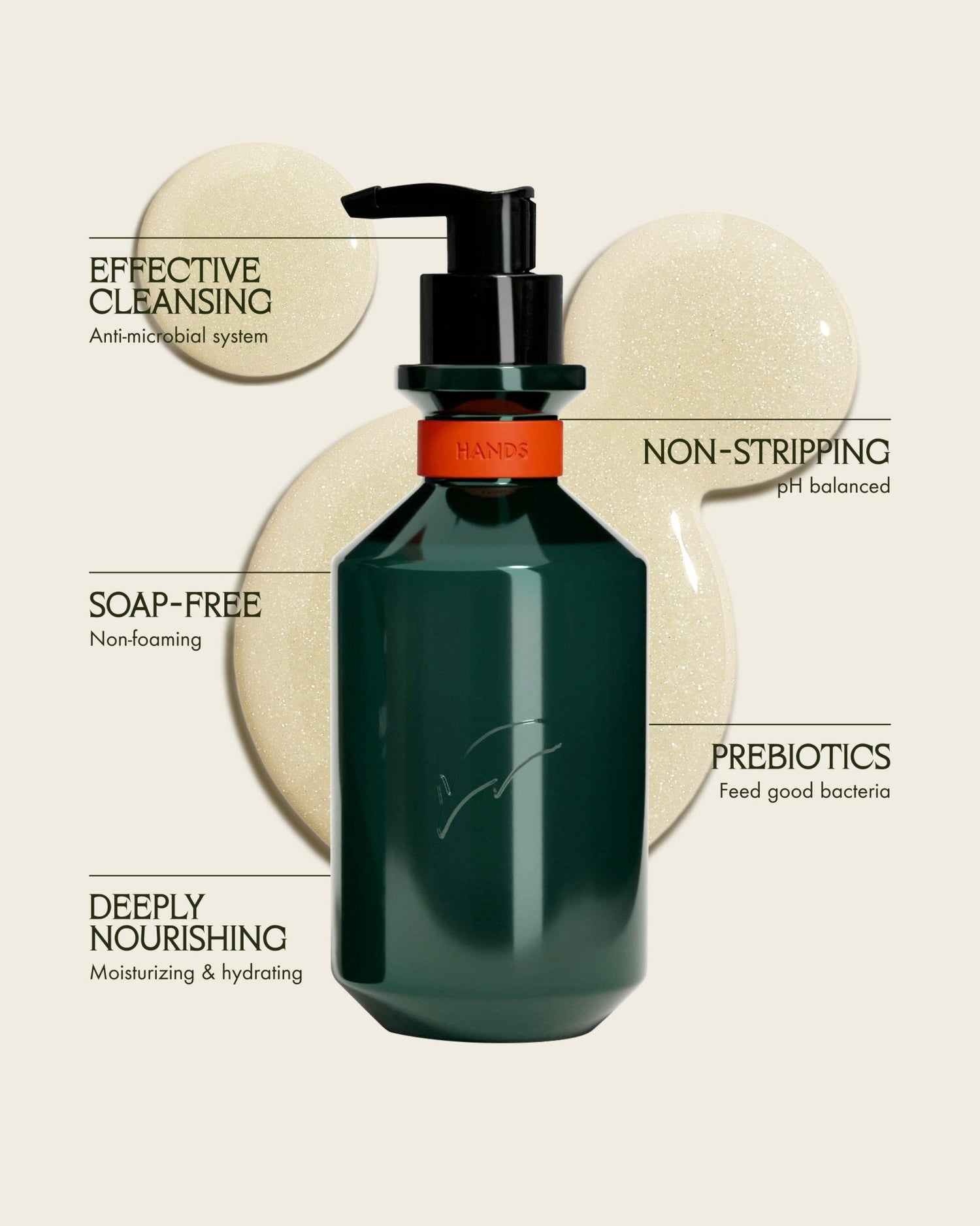 Sans Savon - Hand Wash, Charlevoix Boreal Forest Blend (500ml) - The Look and Co