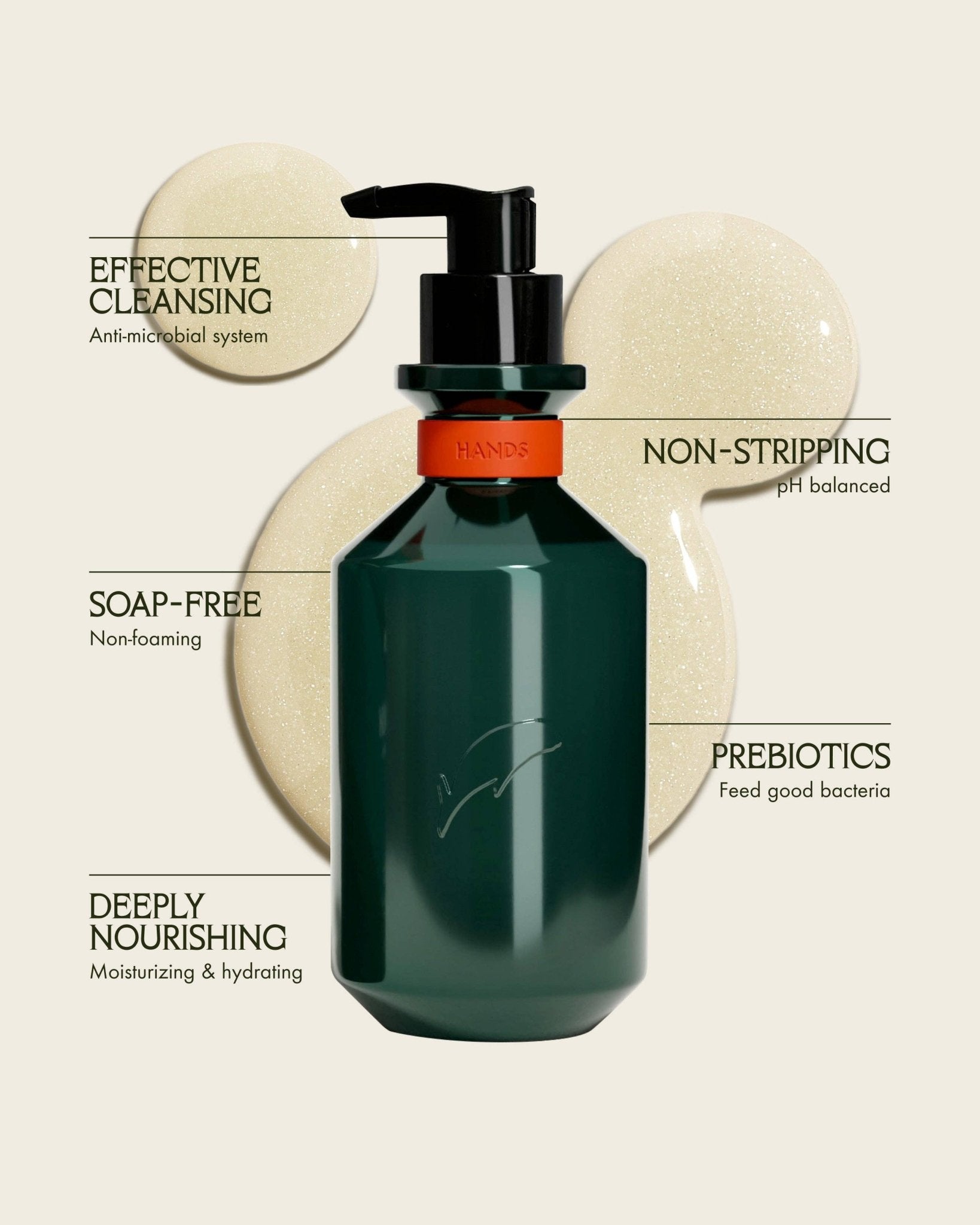 Sans Savon - Hand Wash, Charlevoix Boreal Forest Blend (500ml) - The Look and Co