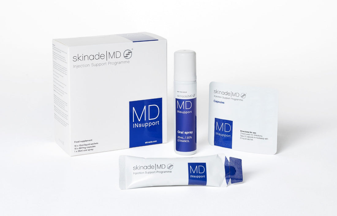 Skinade MD INsupport - The Look and Co