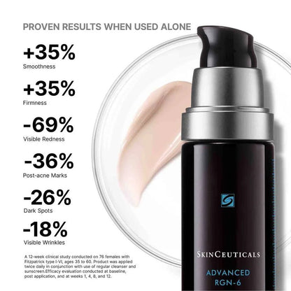 SkinCeuticals Advanced RGN - 6 Recovery Cream – Pro Size - The Look and Co