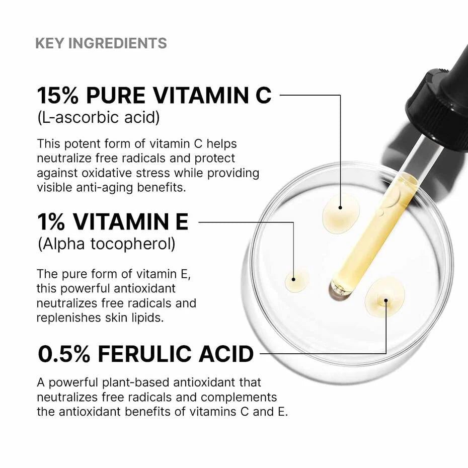 SkinCeuticals C E Ferulic® with 15% L - Ascorbic Acid - The Look and Co