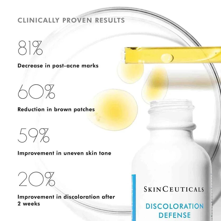 SkinCeuticals Discoloration Defense - The Look and Co