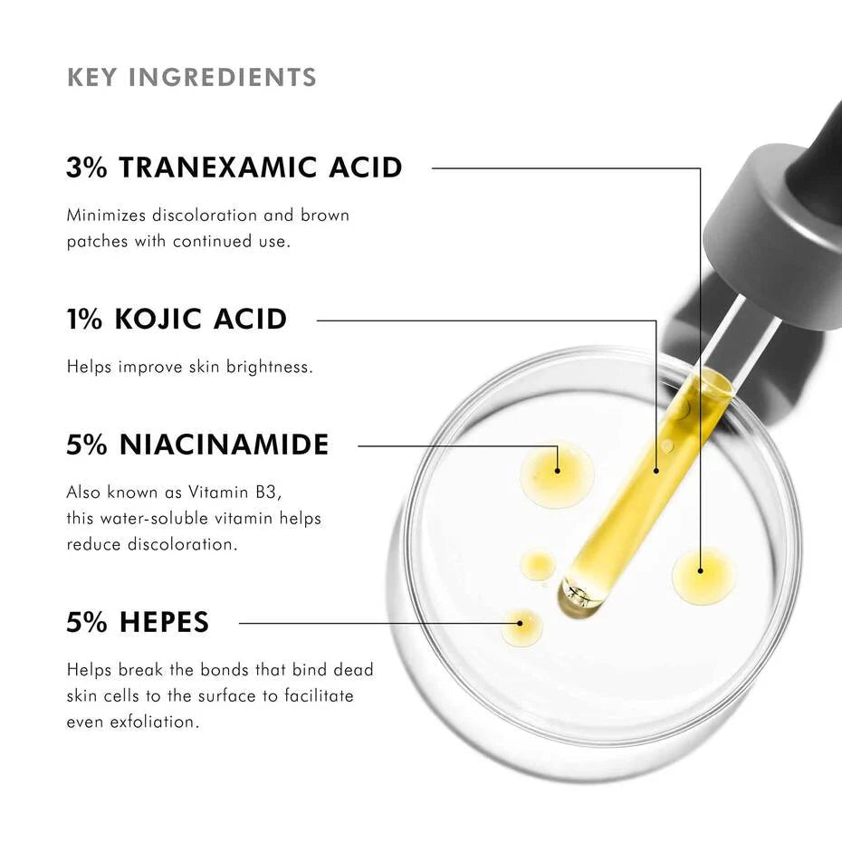 SkinCeuticals Discoloration Defense - The Look and Co