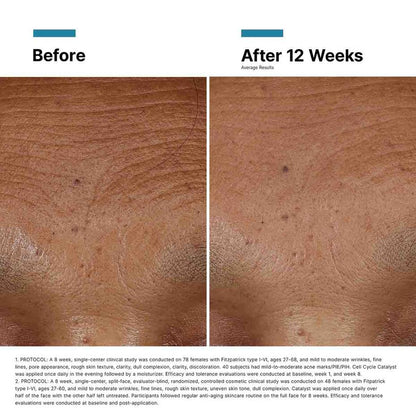 SkinCeuticals Hyaluronic Acid Intensifier Multi - Glycan - The Look and Co