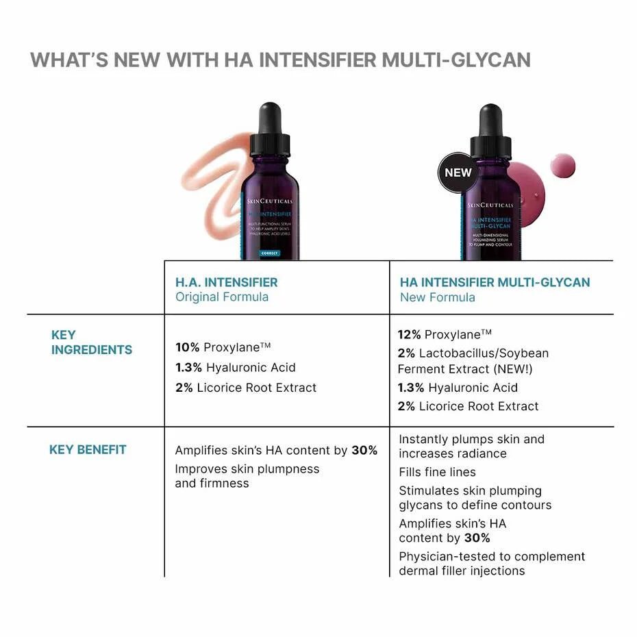 SkinCeuticals Hyaluronic Acid Intensifier Multi - Glycan - The Look and Co