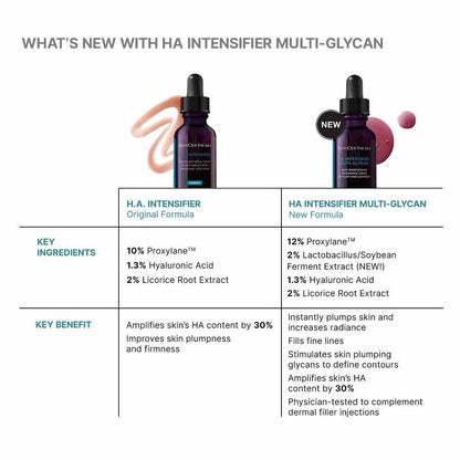 SkinCeuticals Hyaluronic Acid Intensifier Multi - Glycan - The Look and Co