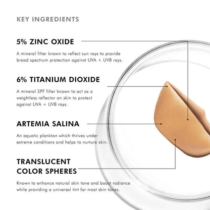 SkinCeuticals Physical Fusion UV Defense SPF 50 - The Look and Co