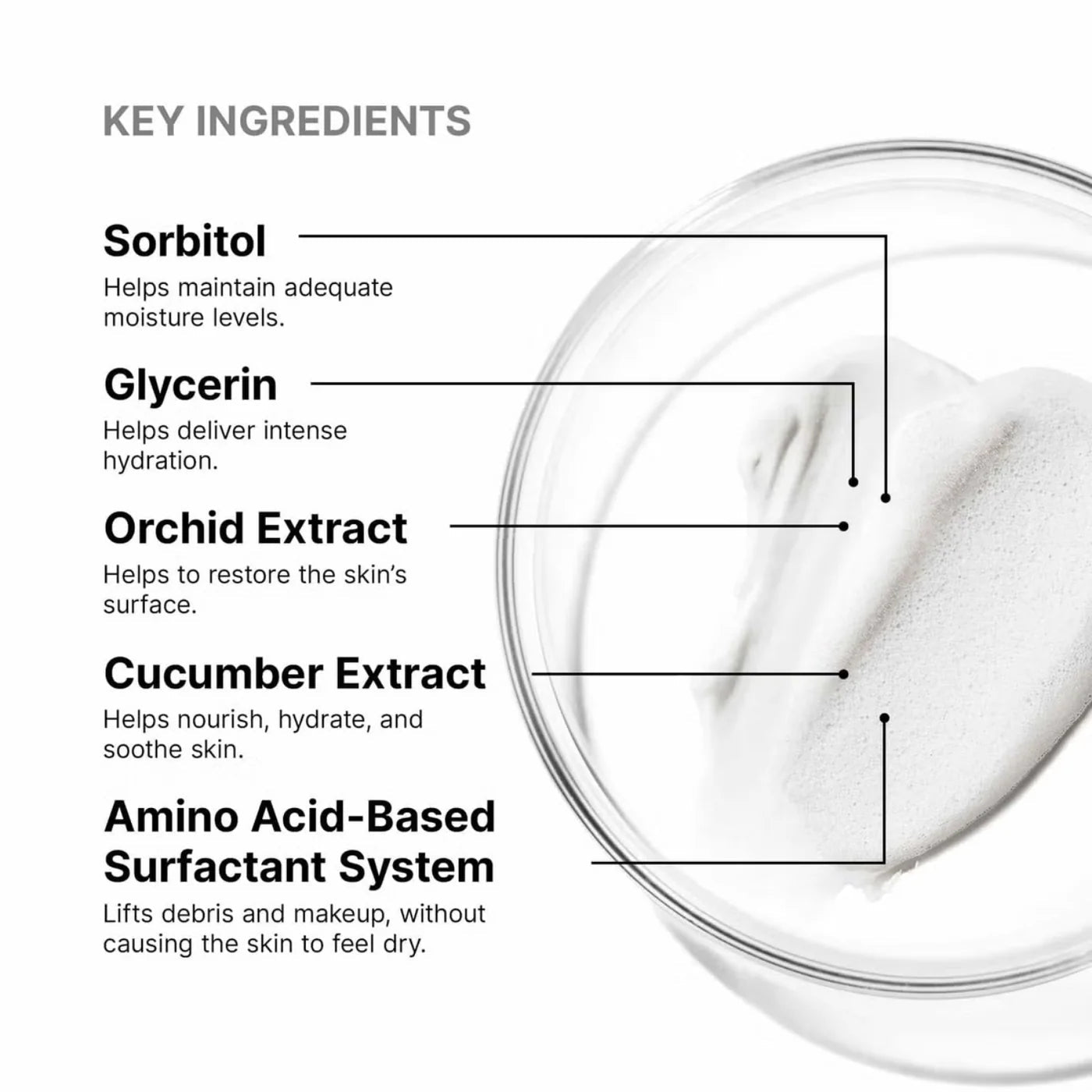 SkinCeuticals Soothing Cleanser - The Look and Co