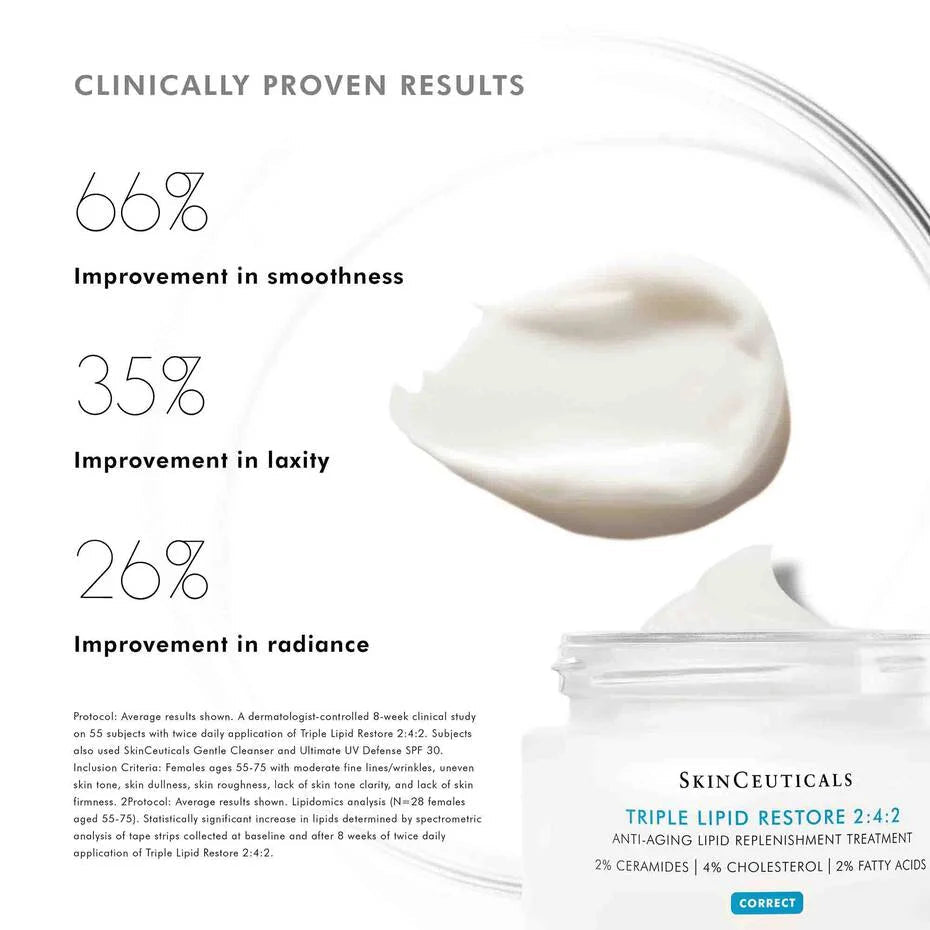 SkinCeuticals Triple Lipid Restore - The Look and Co