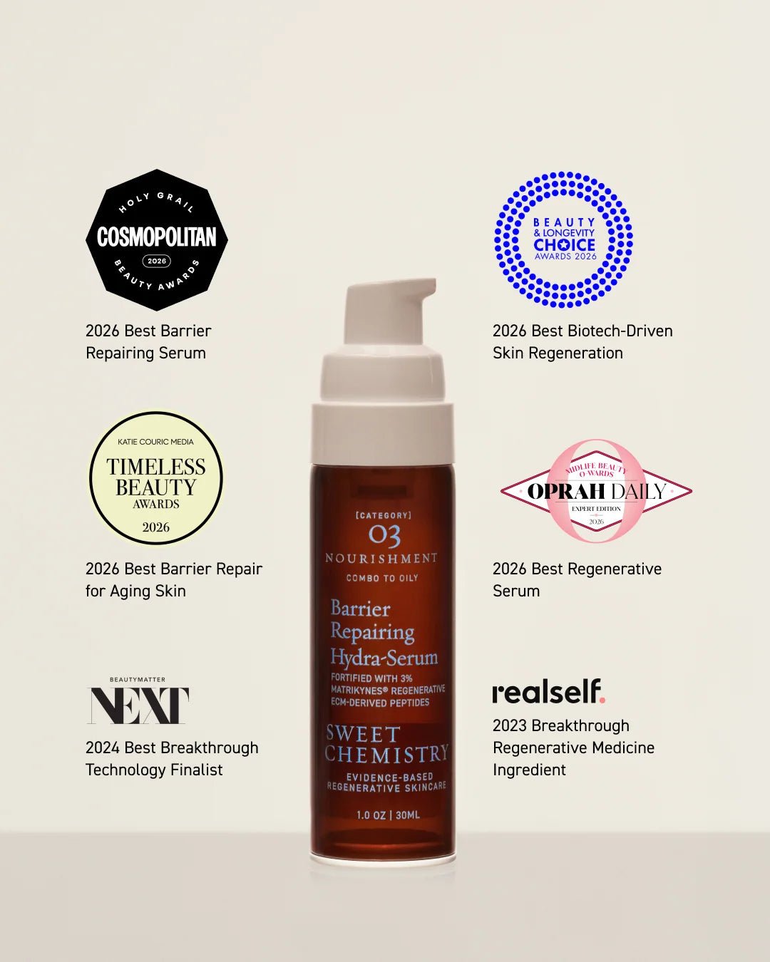 Sweet Chemistry Barrier Repairing Hydra-Serum - The Look and Co