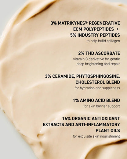 Sweet Chemistry Elasticity Reinforcing Hydra-Cream - The Look and Co