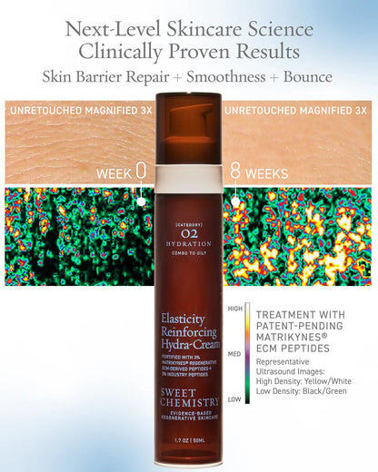 Sweet Chemistry Elasticity Reinforcing Hydra-Cream - The Look and Co