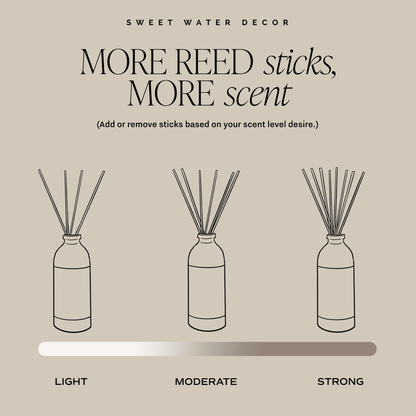 Sweet Water Decor - Salt and Sea Reed Diffuser - Home Decor &amp; Gifts - The Look and Co