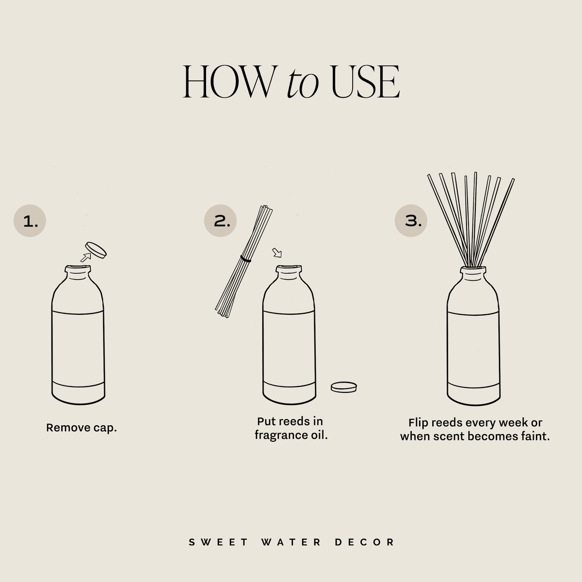 Sweet Water Decor - Salt and Sea Reed Diffuser - Home Decor &amp; Gifts - The Look and Co