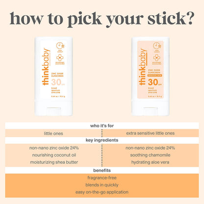 Think - Baby Sensitive Skin Sunscreen Stick SPF 30 - The Look and Co