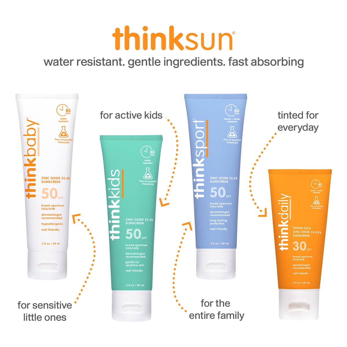 Think - Kids SPF 50 All Sheer Mineral Sunscreen Spray - The Look and Co