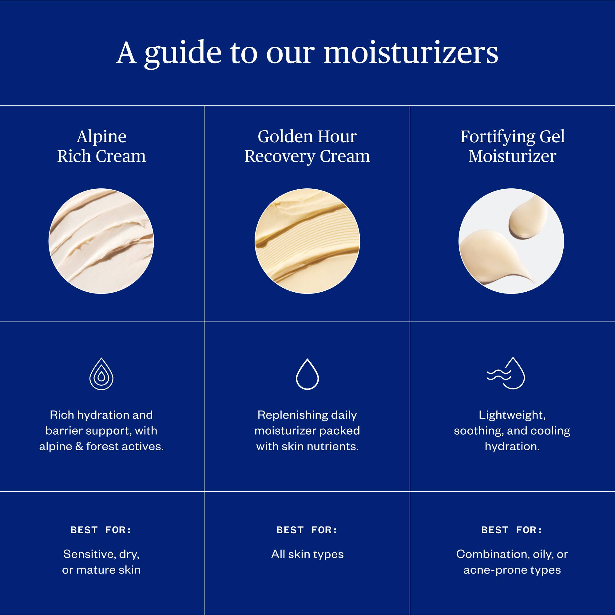 Ursa Major - Golden Hour Recovery Cream - The Look and Co