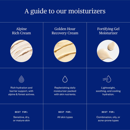 Ursa Major - Golden Hour Recovery Cream - The Look and Co