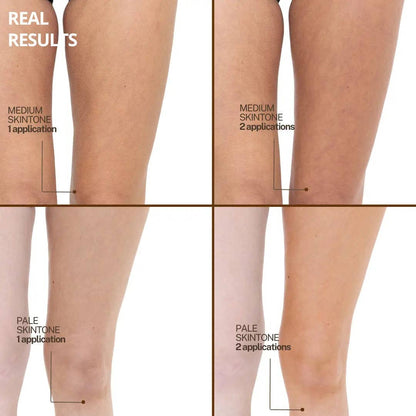 Vita Liberata - The Glaze - The Look and Co