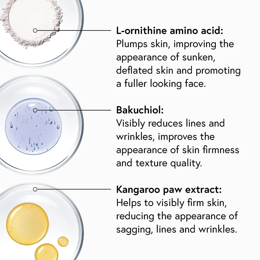 VOL.U.LIFT™ GLP - 1 4D Skin Rebound Complex - The Look and Co